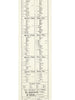 A Winchester College Long Roll, dated 22nd October 1828