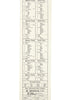 A Winchester College Long Roll, dated 23rd October 1833